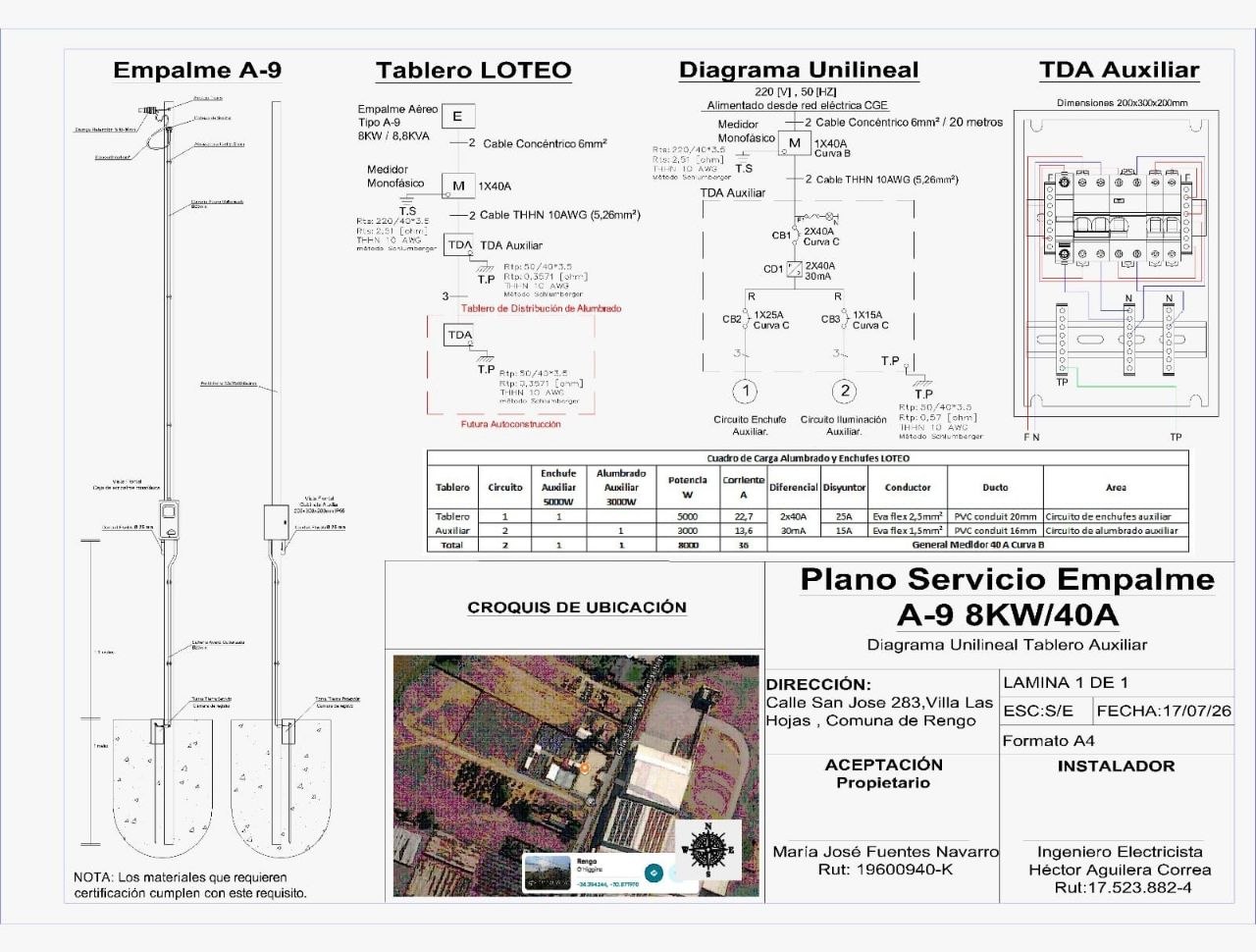Proyecto eléctrico
